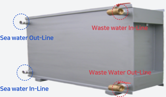티타늄폐열회수기