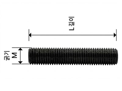 Instructions for measuring bolt size